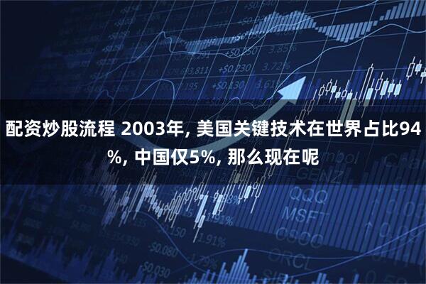 配资炒股流程 2003年, 美国关键技术在世界占比94%, 中国仅5%, 那么现在呢